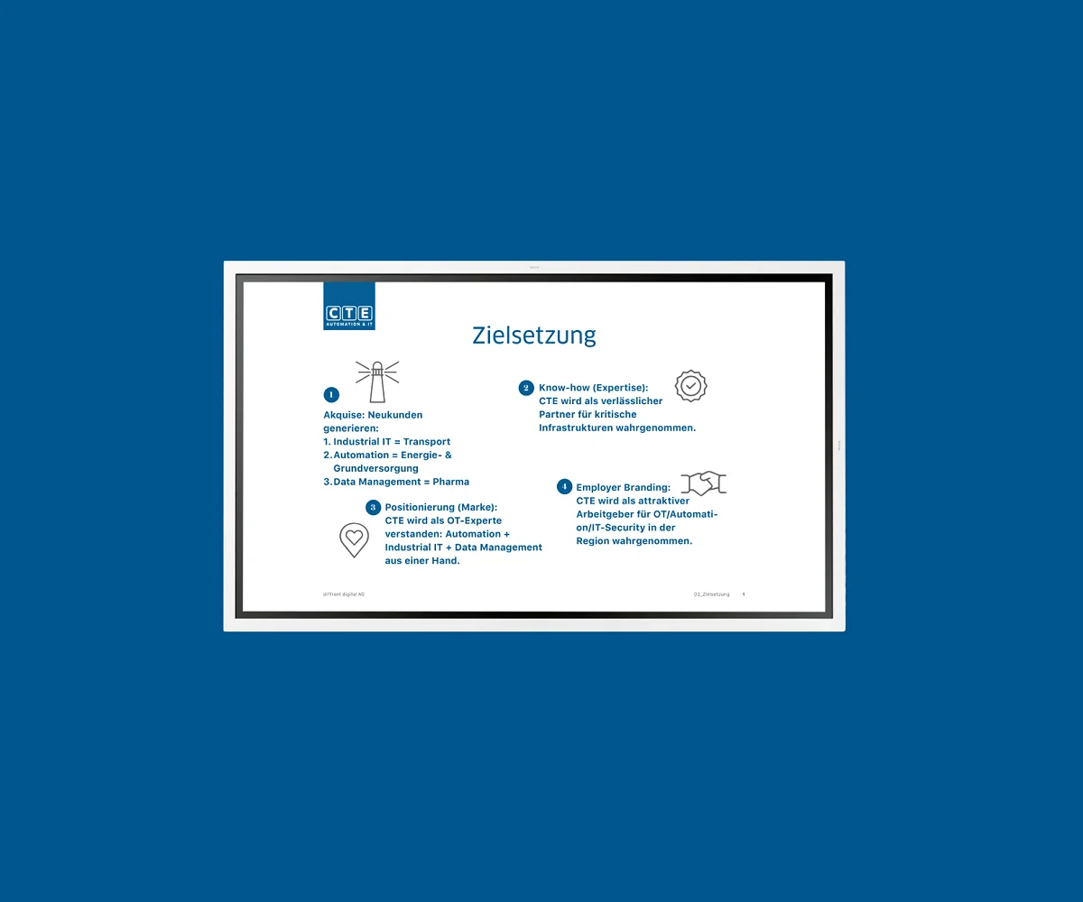 cte_positionierung_flipchart-zielsetzung.png