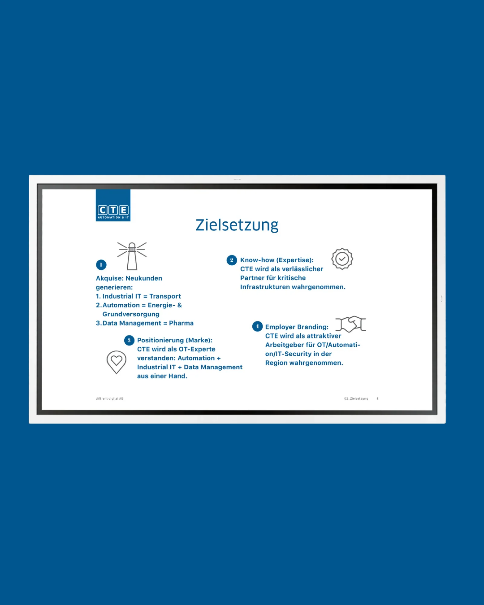 Positionierung für CTE