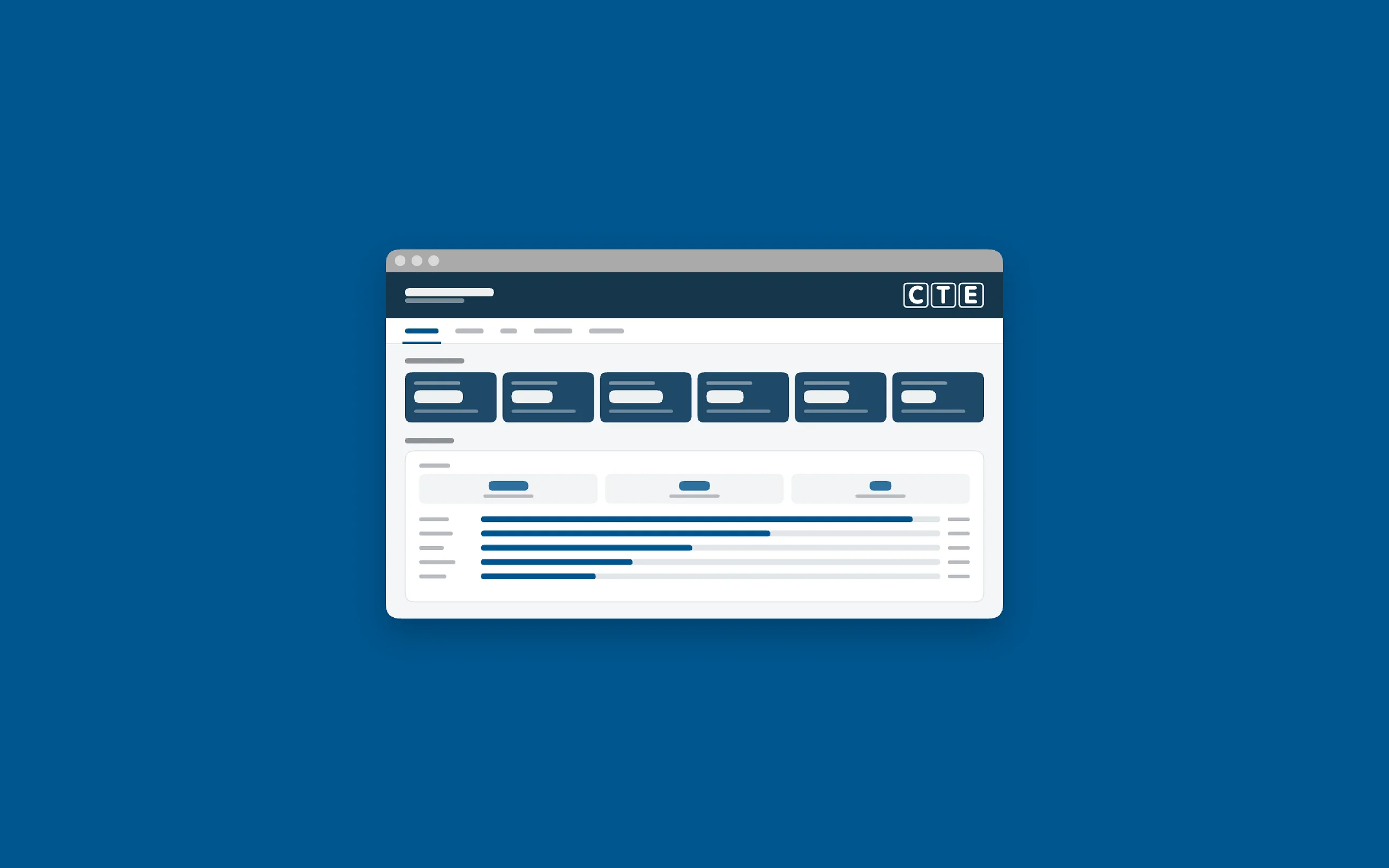 Controlling für CTE