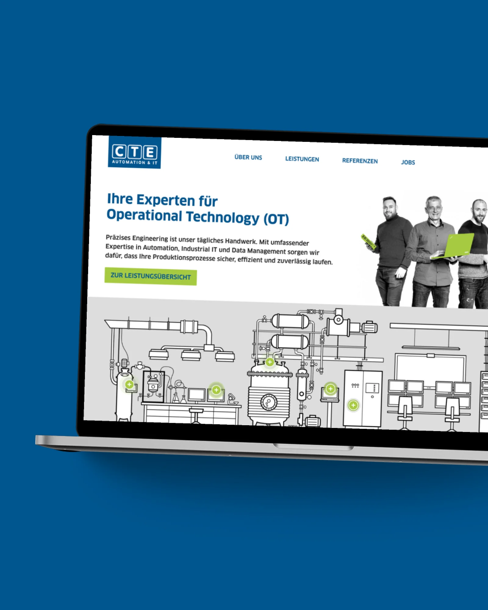 Die CTE-Website im MacBook auf blauer Fläche: Startseite «Ihre Experten für Operational Technology» mit der interaktiven Anlagengrafik