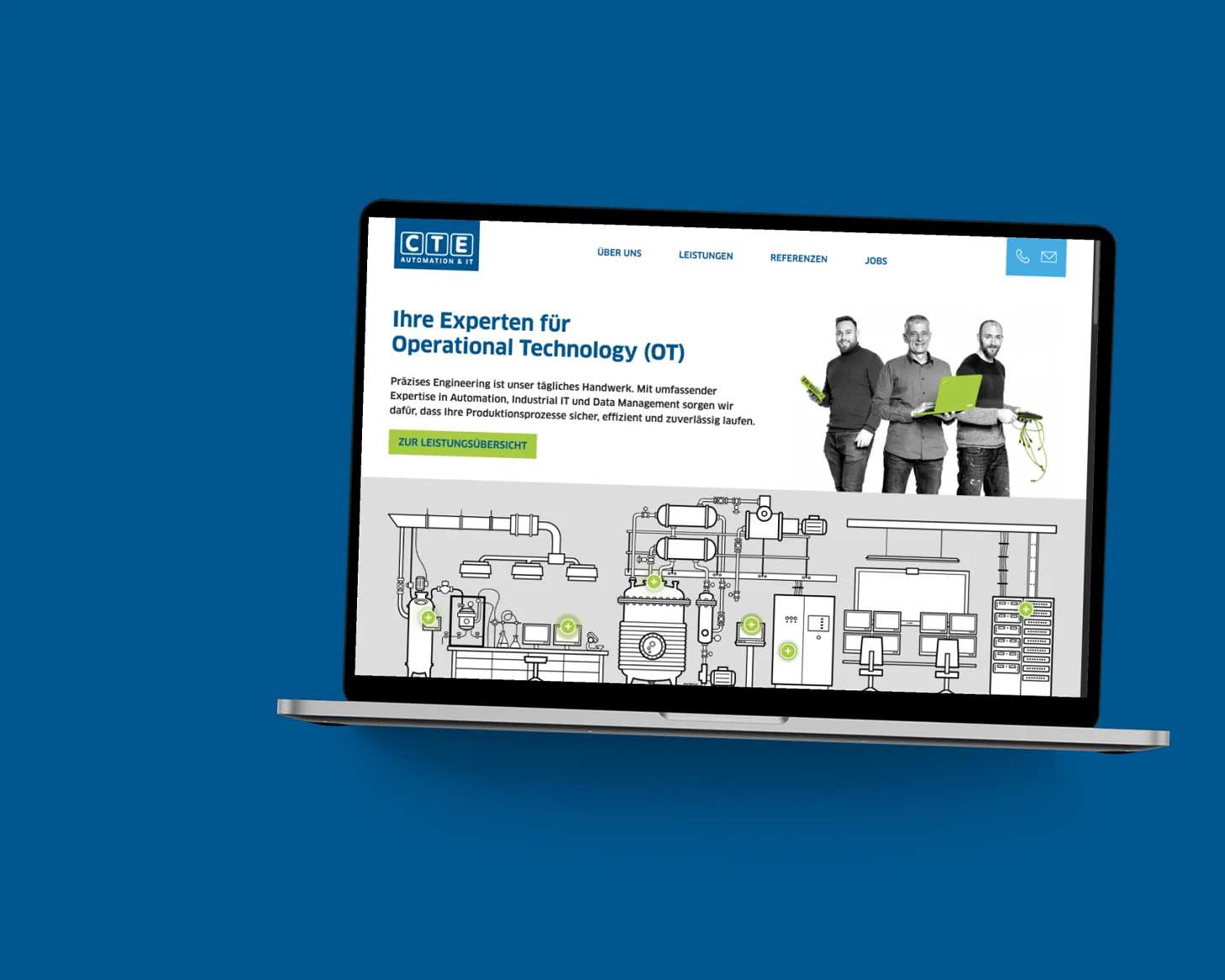 Die CTE-Website im MacBook auf blauer Fläche: Startseite «Ihre Experten für Operational Technology» mit der interaktiven Anlagengrafik